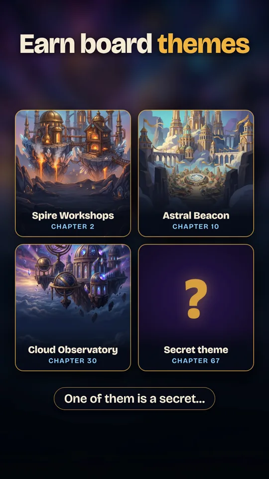 Board themes to earn, one of them secret.